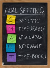 SMART Goals: Specific, Measurable, Attainable, Relevant, Time Bound