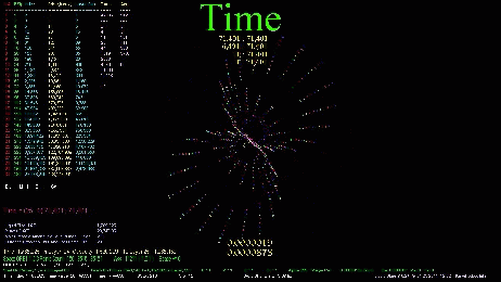 Regain your time in the classroom by flipping.