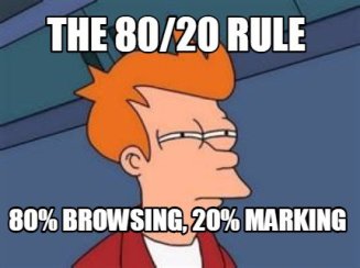 Meme of 80/20 Rule. Go digital to streamline your marking and save time.