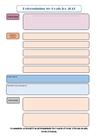 Exclusive educating the digital learner goal planning template. Make a start to the school year by planning your goals for the year before your start helping students plan for theirs.