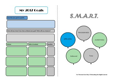 Exclusive educating the digital learner SMART goal template Make a start to the school year by planning your goals for the year before your start helping students plan for theirs.