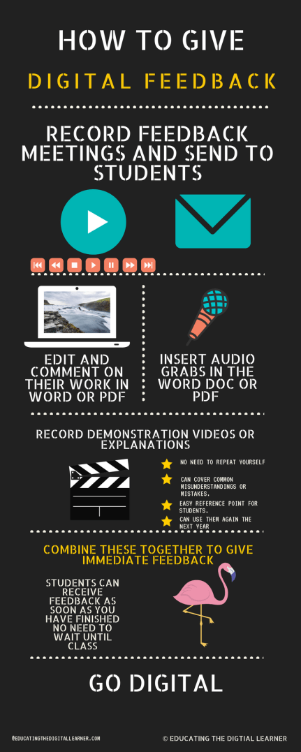 How to give Digital Feedback.png