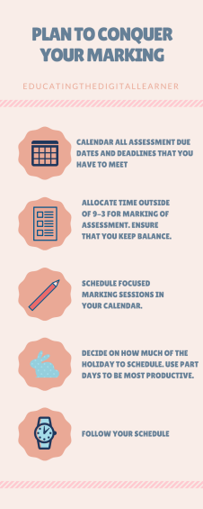 Plan to Conquer your marking.png