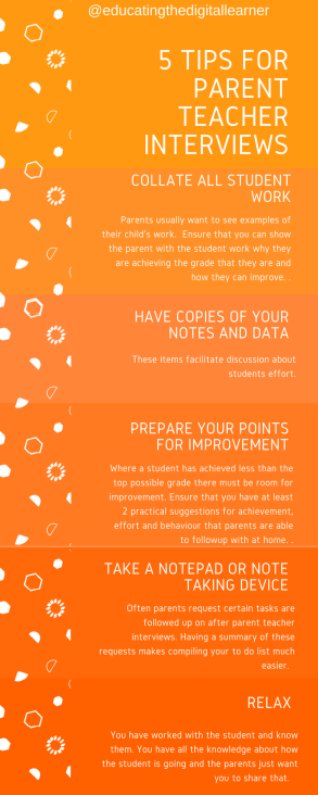 5 Tips for parent teacher interviews.png