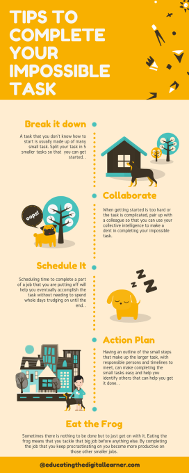 Complete an impossible task (1).png