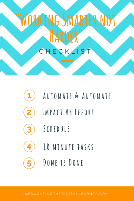 Working smarter not harder